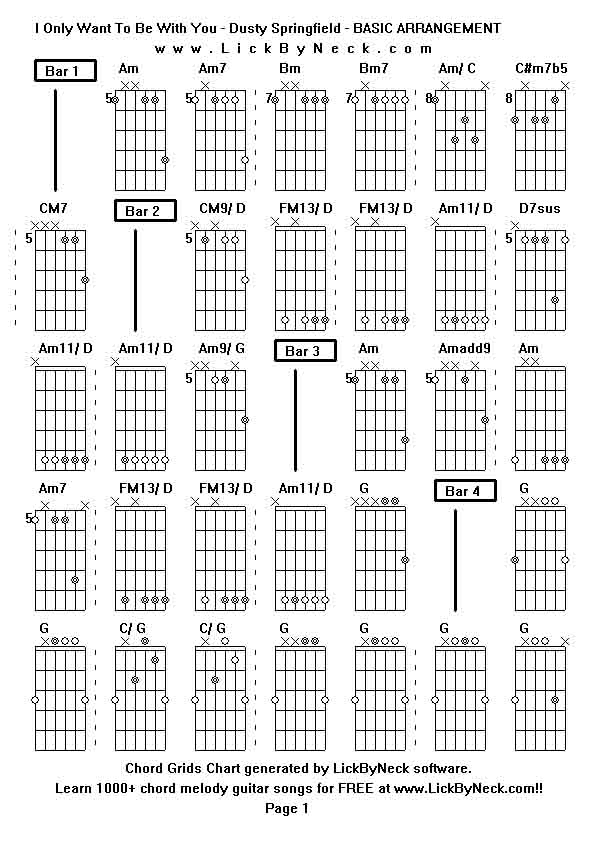 Chord Grids Chart of chord melody fingerstyle guitar song-I Only Want To Be With You - Dusty Springfield - BASIC ARRANGEMENT,generated by LickByNeck software.